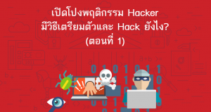เปิดโปงพฤติกรรม Hacker มีวิธีเตรียมตัวและ Hack ยังไง? (ตอนที่ 1)