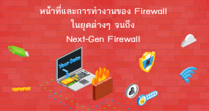 fortigate next-gen firewall